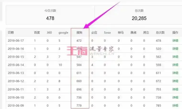 天河搜狗seo多少钱=天河搜狗seo多少钱一个月