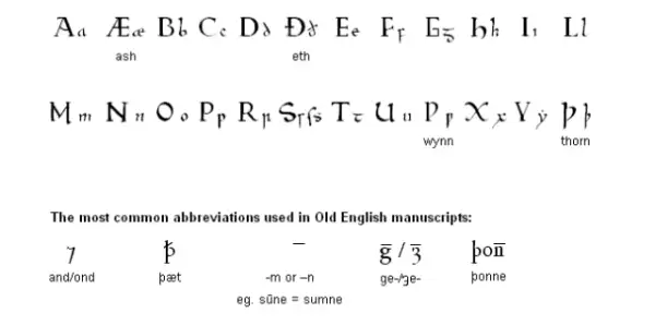 古英语入门 一 字母表与发音 知乎