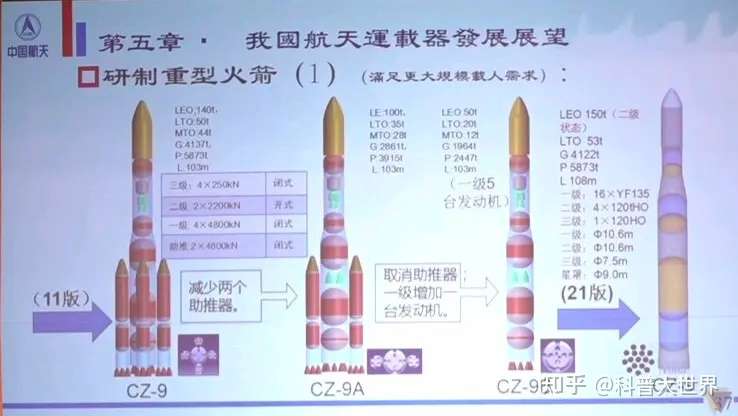 China Speeds Up Moon Base Plan In Space Race With The US : R/worldnews