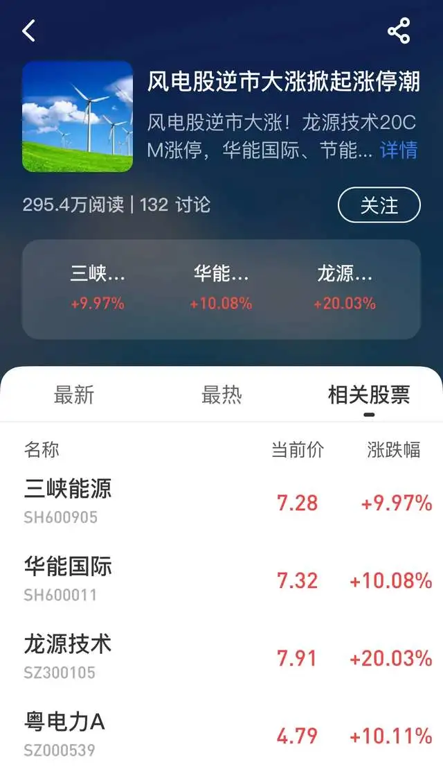 张坤又被套了！200亿白马盘中跌停，股价一年跌超60%！大股东陷入流动性危机​！股民：抄底机会来了？（华安创新）张坤自购蓝筹，