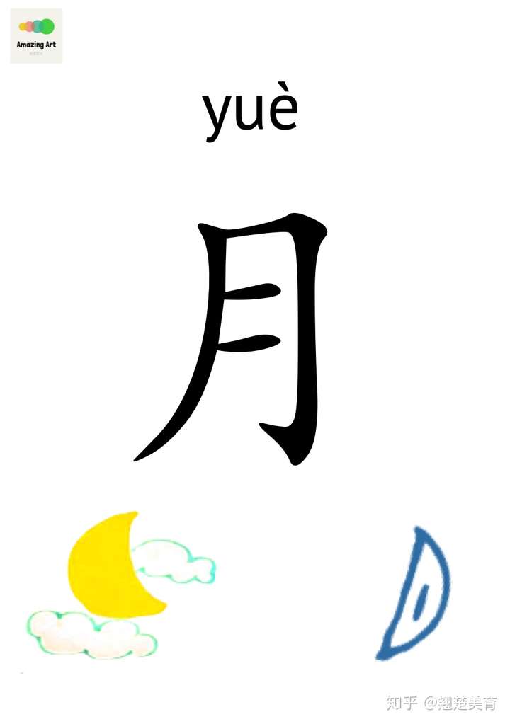 象形字 / Pictograph Chinese character 日 月 山 水 火 – MANDARINWOW