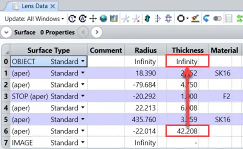 Ansys Zemax丨如何反转一个光学系统的图9