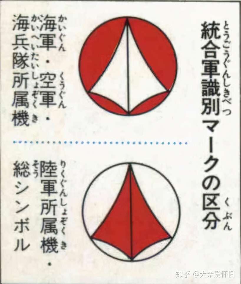 故纸犹香1 超时空要塞 最早的模玩设定书介绍 知乎