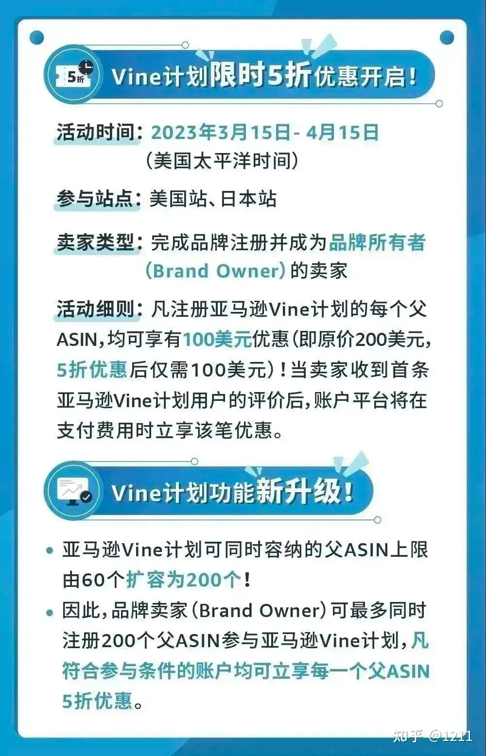 2023年3月，亚马逊Vine计划限时5折优惠，可注册父ASIN上限扩容至200