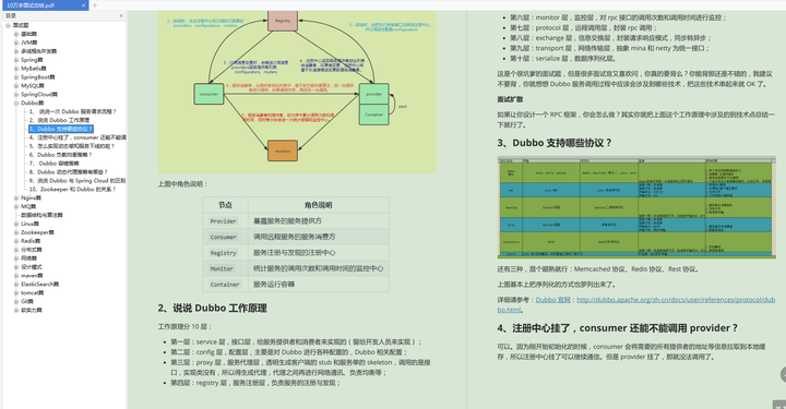 95后阿里P7晒出工资单：狠补了这个，真香..._redis_10