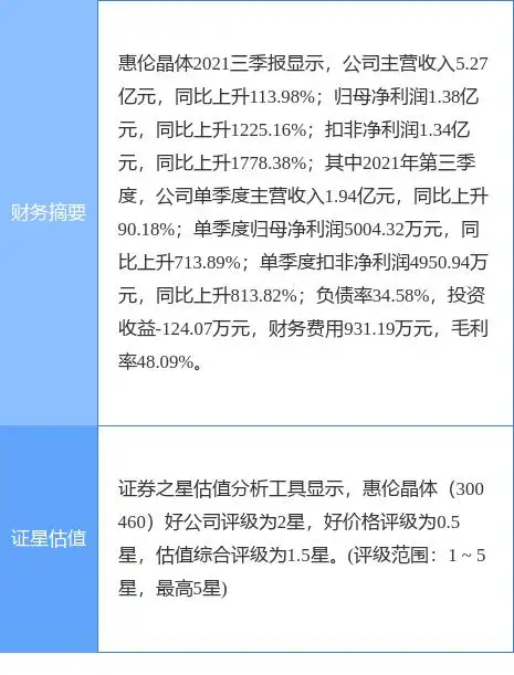 惠伦晶体最新公告：逐步跻身成为亚马逊压电石英晶体头部供应商