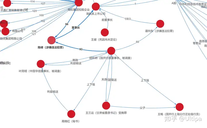 恒大：许家印已被依法采取强制措施（恒大许家印被抓了吗?） 第12张