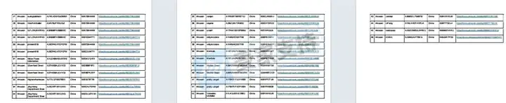 25-cv-00494,亚马逊46店被起诉TRO冻结！这面镜子有什么来头？