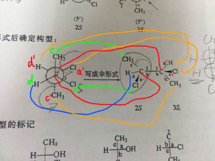 丙烷的构象纽曼投影式图片