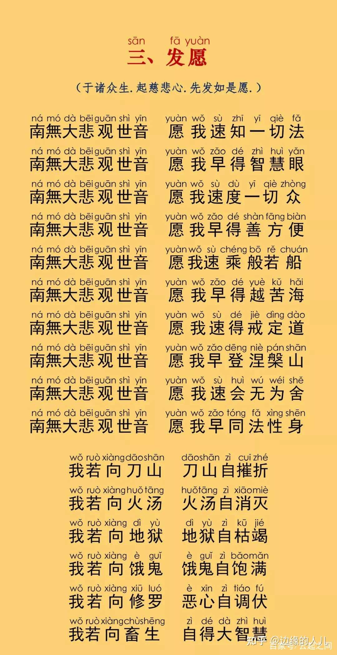 大悲咒直式千手千眼大悲懺法 Rjhi