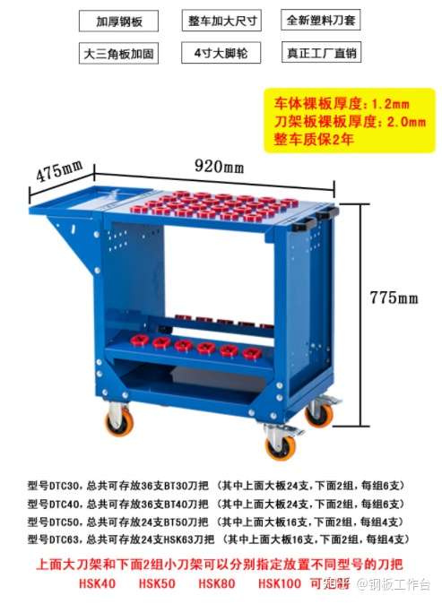 工业置物柜 重型工具车的特点 知乎