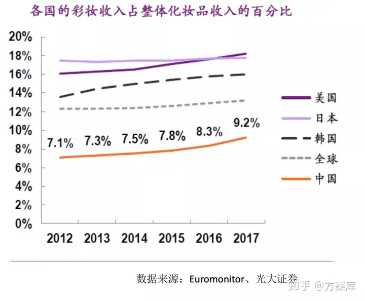 花西子发声：好心态决定花西子一生（花西子为啥突然火了） 第7张