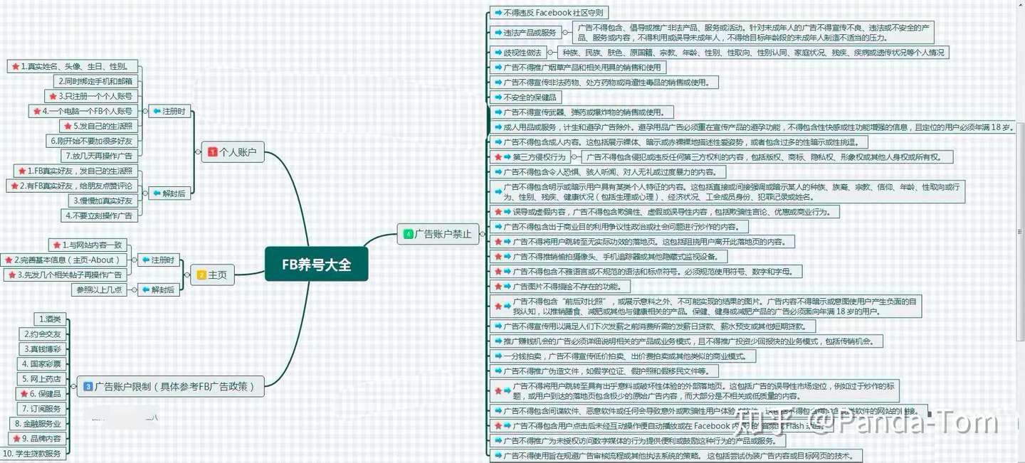 Facebook养号 以及如何避免封号等常见问题汇总 知乎