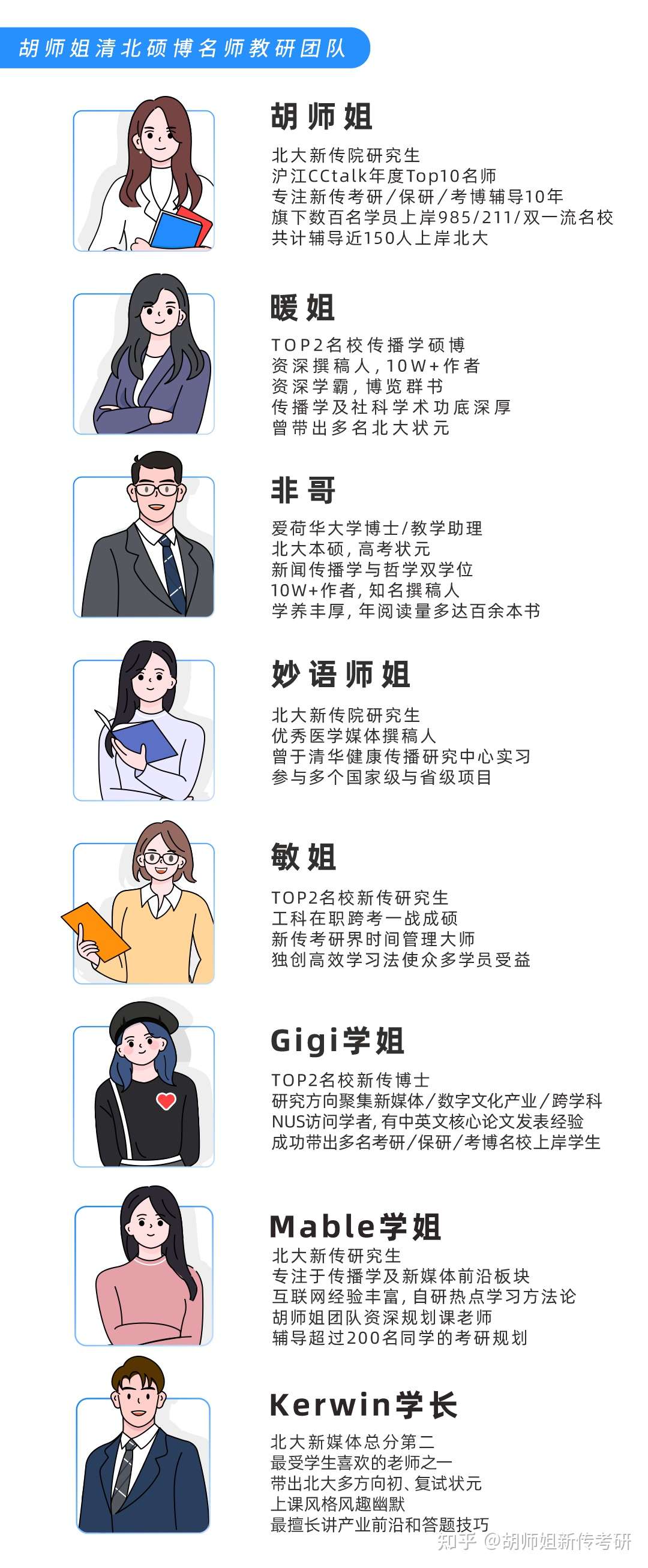 新传考研重点不只元宇宙 还有数字藏品nft 知乎