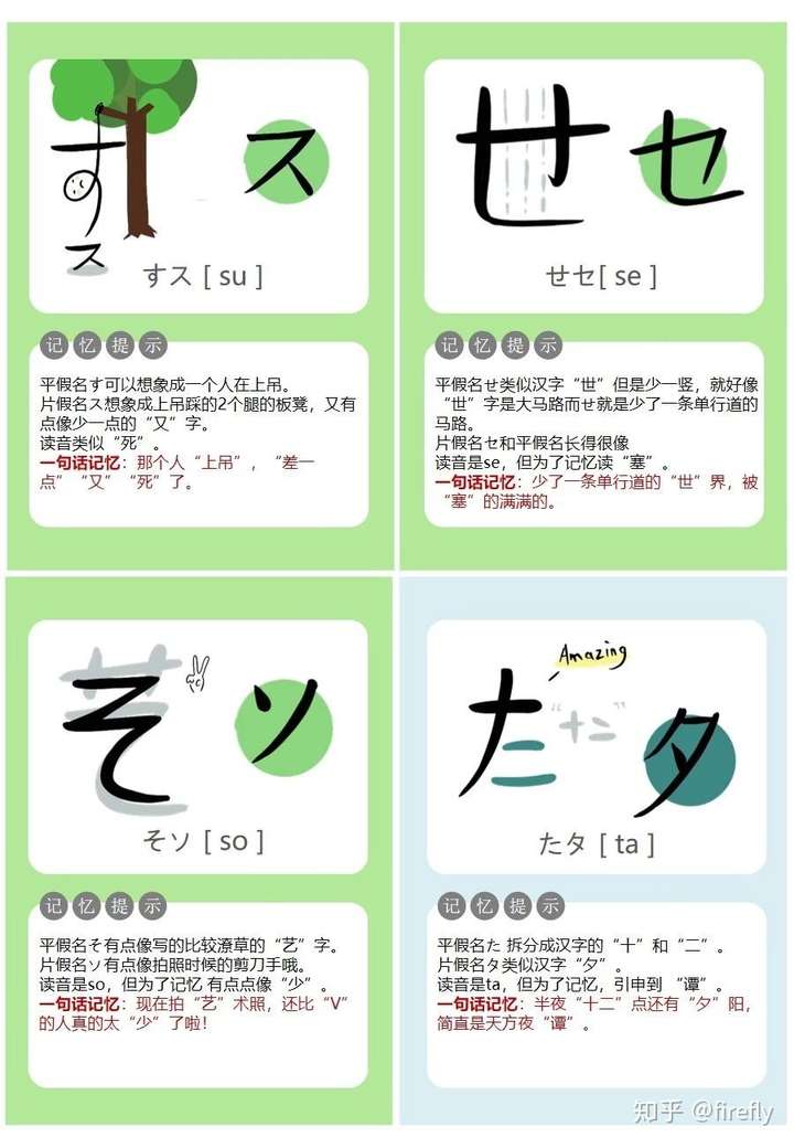 怎么记住五十音图的?详细的日语五十音图学习教程插图(12) 怎么记住五十音图的?详细的日语五十音图学习教程插图(12)