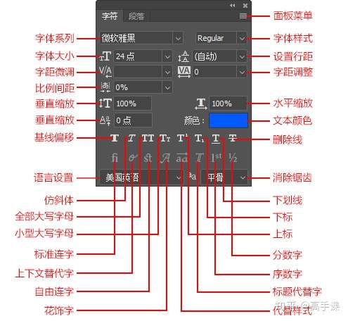 使用ps字符面板编辑文字 修改文字属性 一 知乎