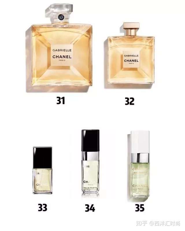人生的第一瓶Chanel香奈儿香水，如何选？ - 知乎
