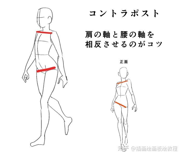 正面走路的姿势怎么画 教你绘画人物行走姿势的画法 知乎