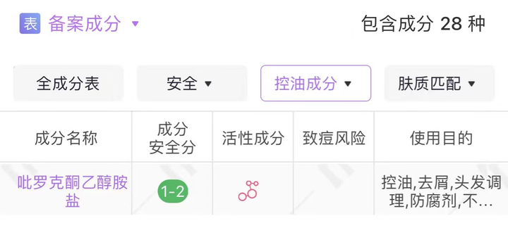洗發(fā)水推薦排行榜 | 超全深度測評熱門洗發(fā)水：除菌祛痘、去屑止癢、控油蓬松、防脫養(yǎng)發(fā)？最強王者毫無懸洗發(fā)