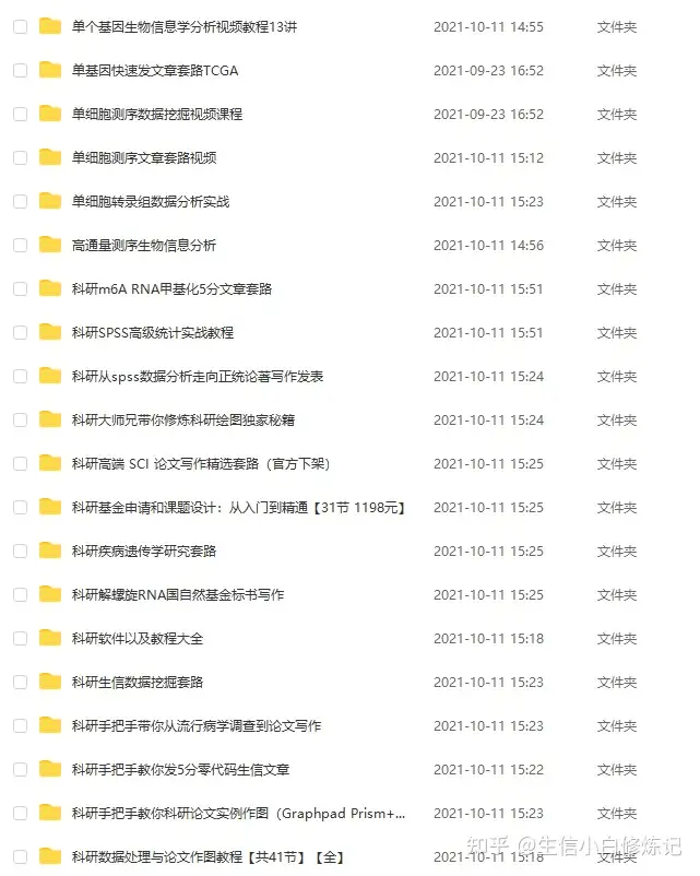 生物信息学课程大全（内附视频+代码） - 知乎