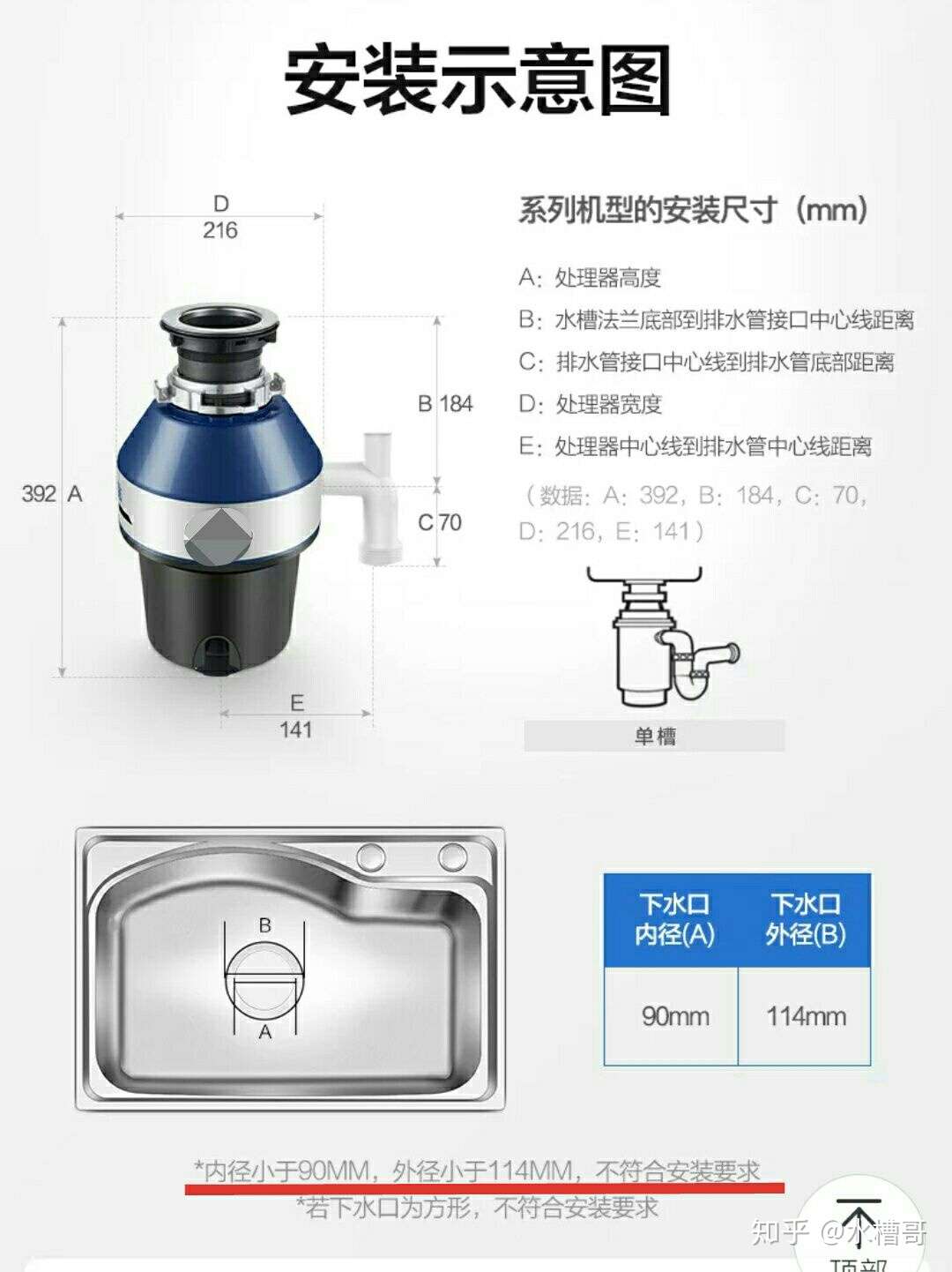 购买厨房水槽需要注意哪些猫腻 知乎 购买厨房水槽需要注意哪些猫腻 知乎