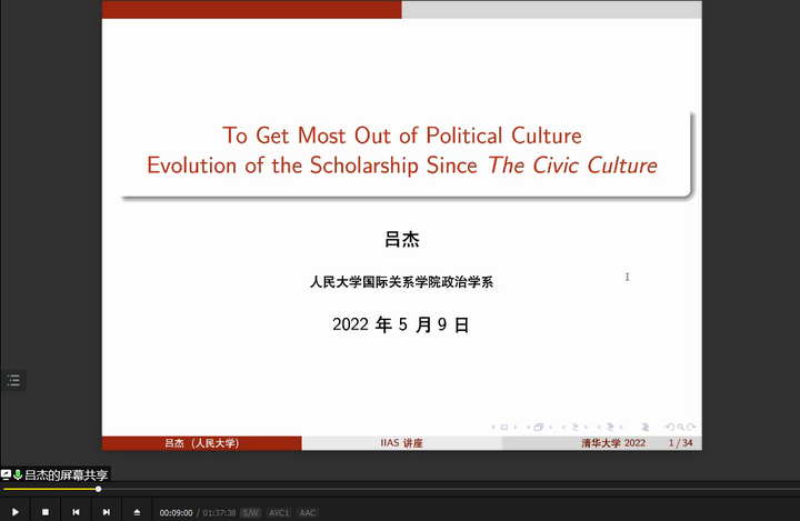 吕杰 Evolution of the Scholarship Since The Civic Culture-墨铺