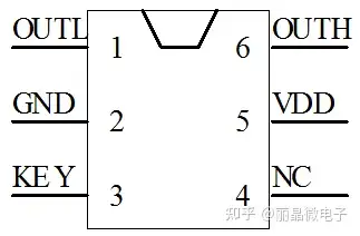 電路圖參考五.封裝尺寸圖(sot23-6)六.版本說明