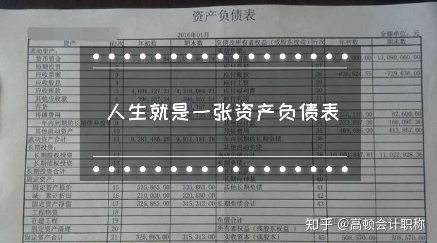 人生 就是一张资产负债表 知乎