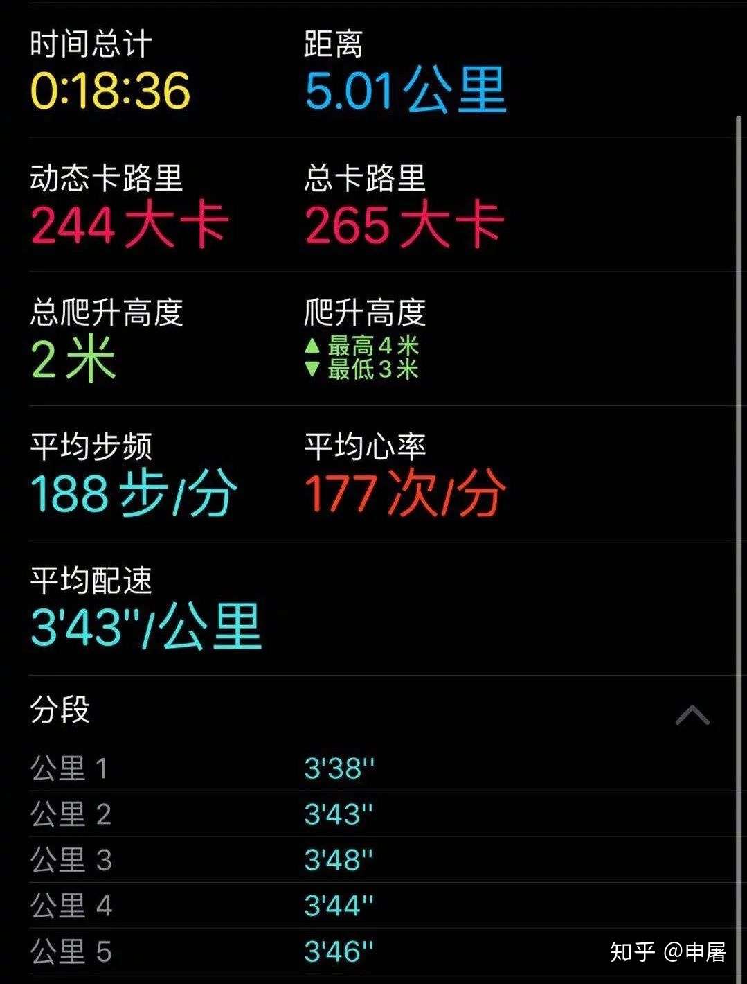 韩寒18分半跑5公里的热搜背后 知乎