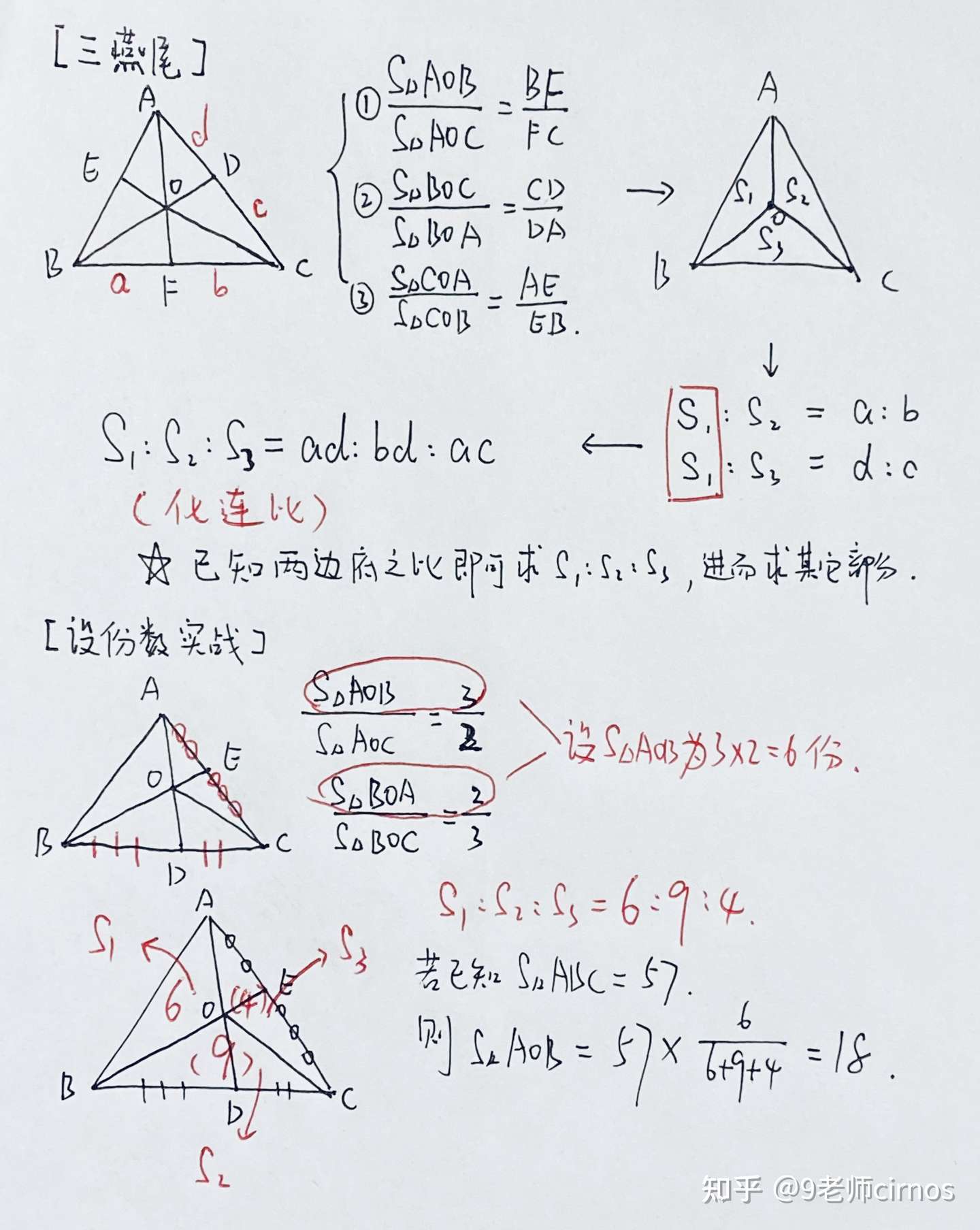 小学生用 砍大山 求三角形面积 表示并没有心理阴影 知乎