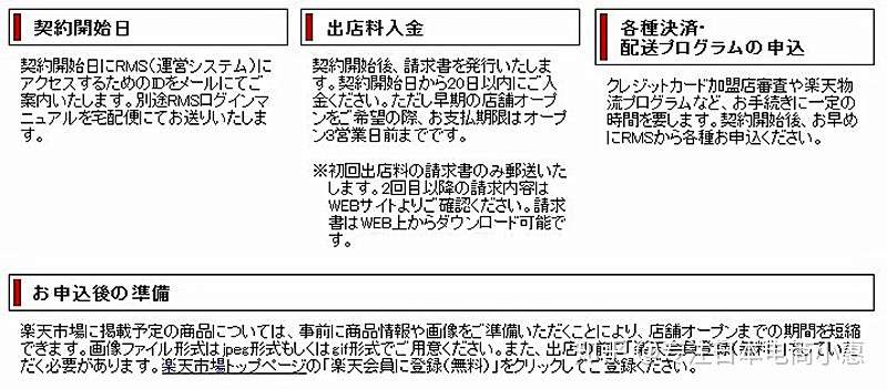 日本乐天开店全套解析 知乎