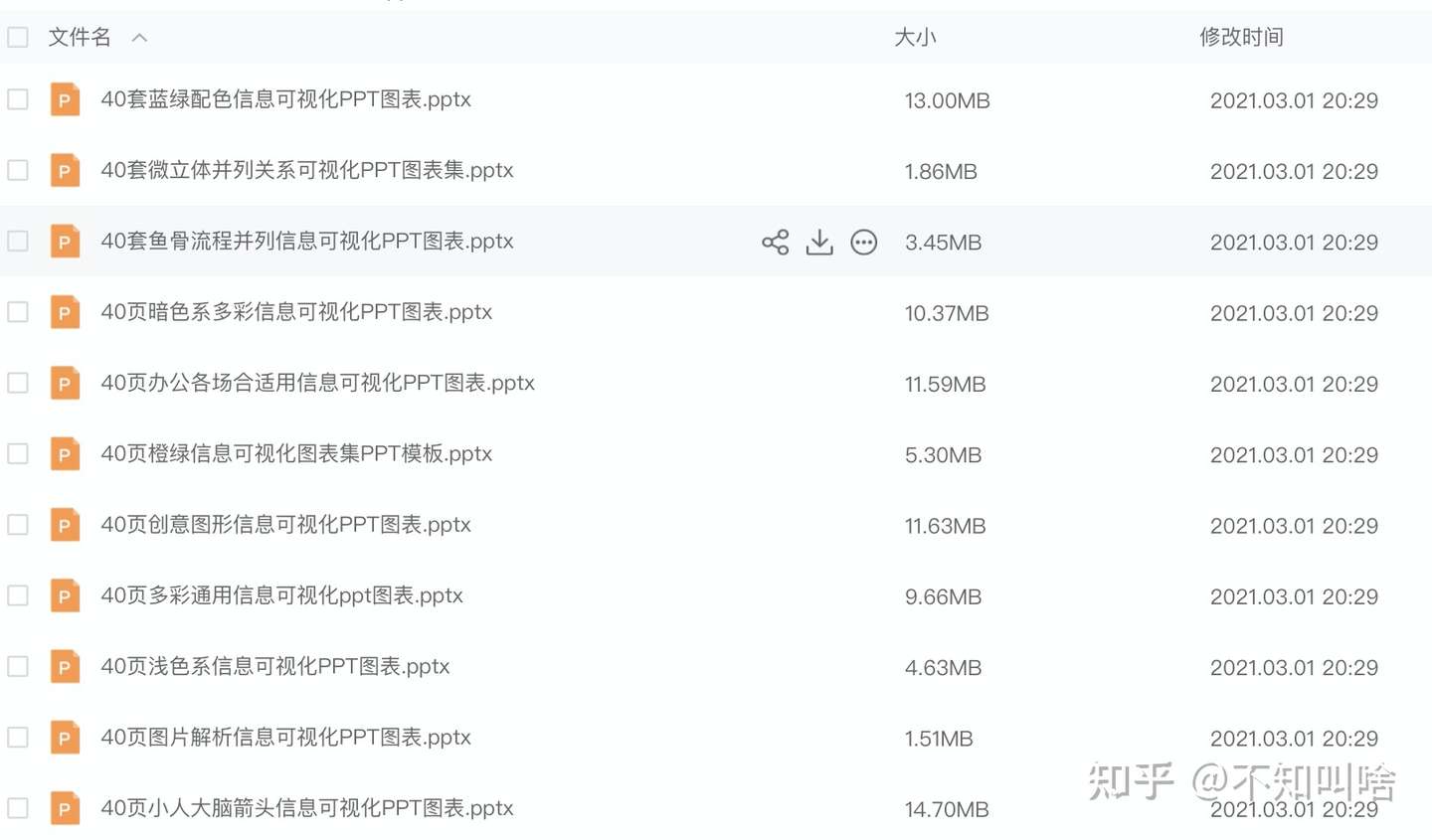 【教程分享】有这一份40G的PPT教程就够了!花199买的1000+模板、视频教程、10G素材包应有尽有! 【教程分享】有这一份40G的PPT教程就够了!花199买的1000+模板、视频教程、10G素材包应有尽有!