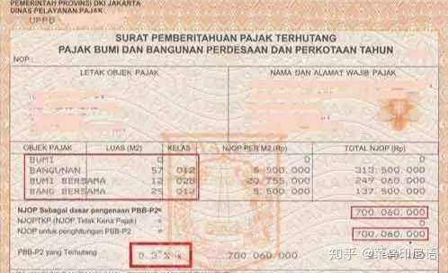 干货系列 在印尼租房需要注意什么 知乎