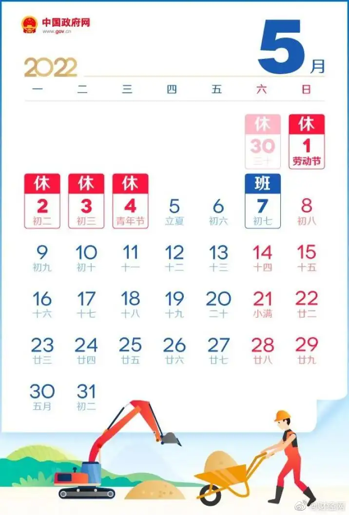 2022五一放假为：4月30日至5月4日放假调休，共5天。4月24日（星期日）、5月7日上班