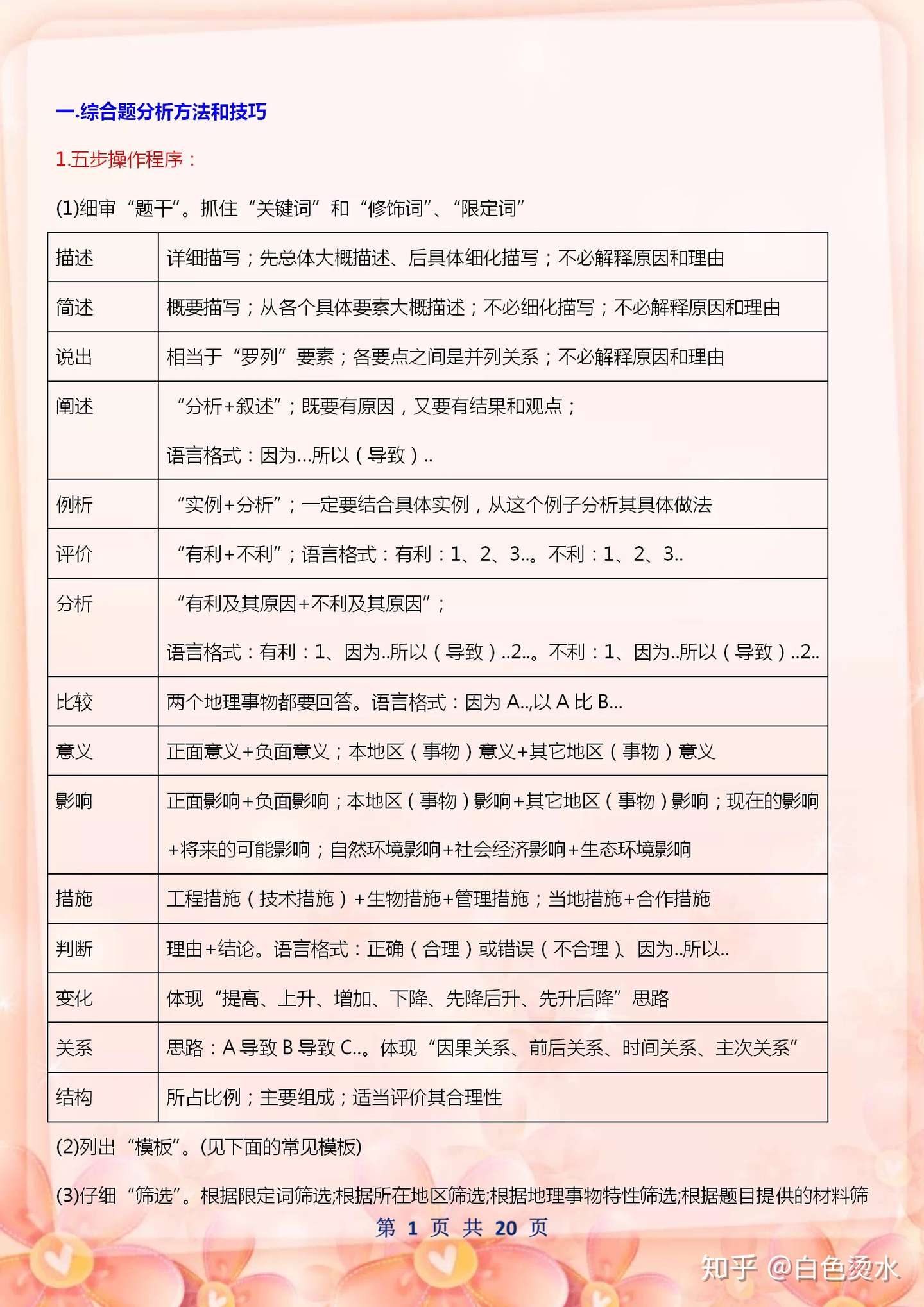 中 1 社会 地理 自然地理要素包括哪些 社会经济因素包括哪些 百度知道