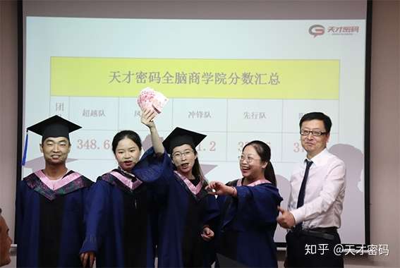 天才密码全脑教育因材施教 定制你的天才人生 知乎