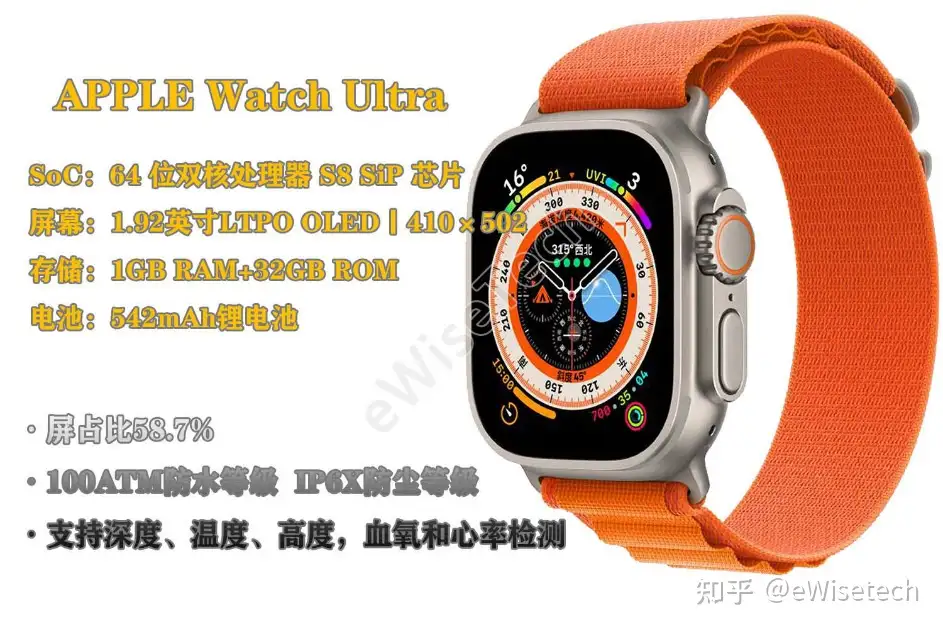 Apple Watch Ultra价格高出那么多，主要区别在哪里？ - 知乎