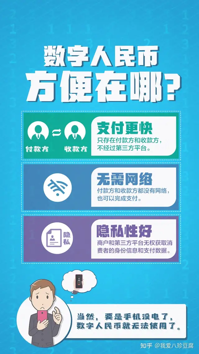 带你了解,什么是数字人民币