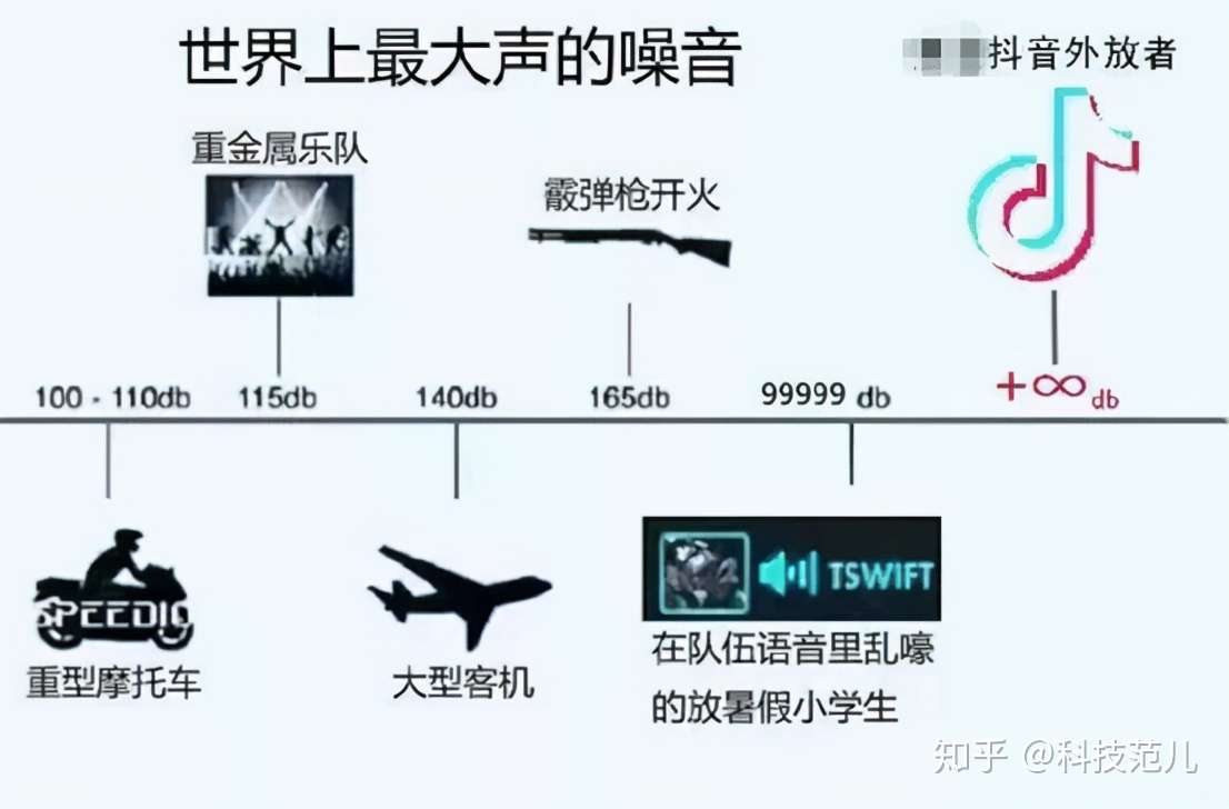 一刀切 上海轨道交通禁止手机声音外放 不够人性化 知乎