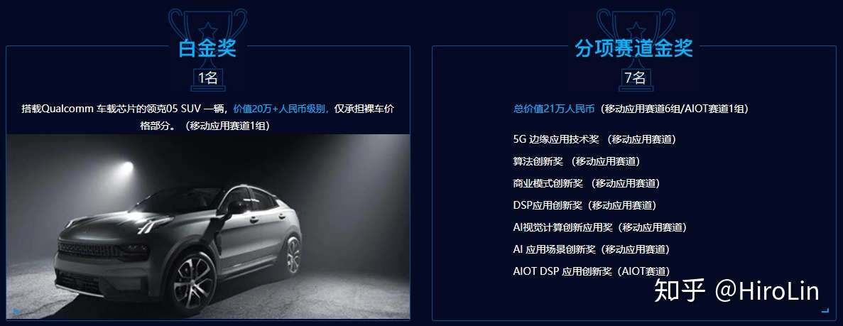 Qualcomm 人工智能应用创新大赛 知乎
