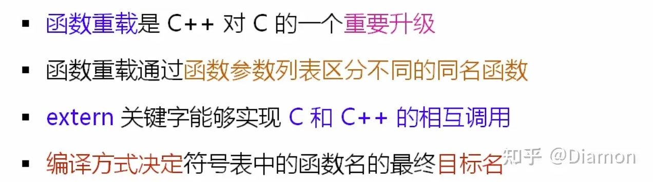 C++ 1. 与C的区别- 知乎