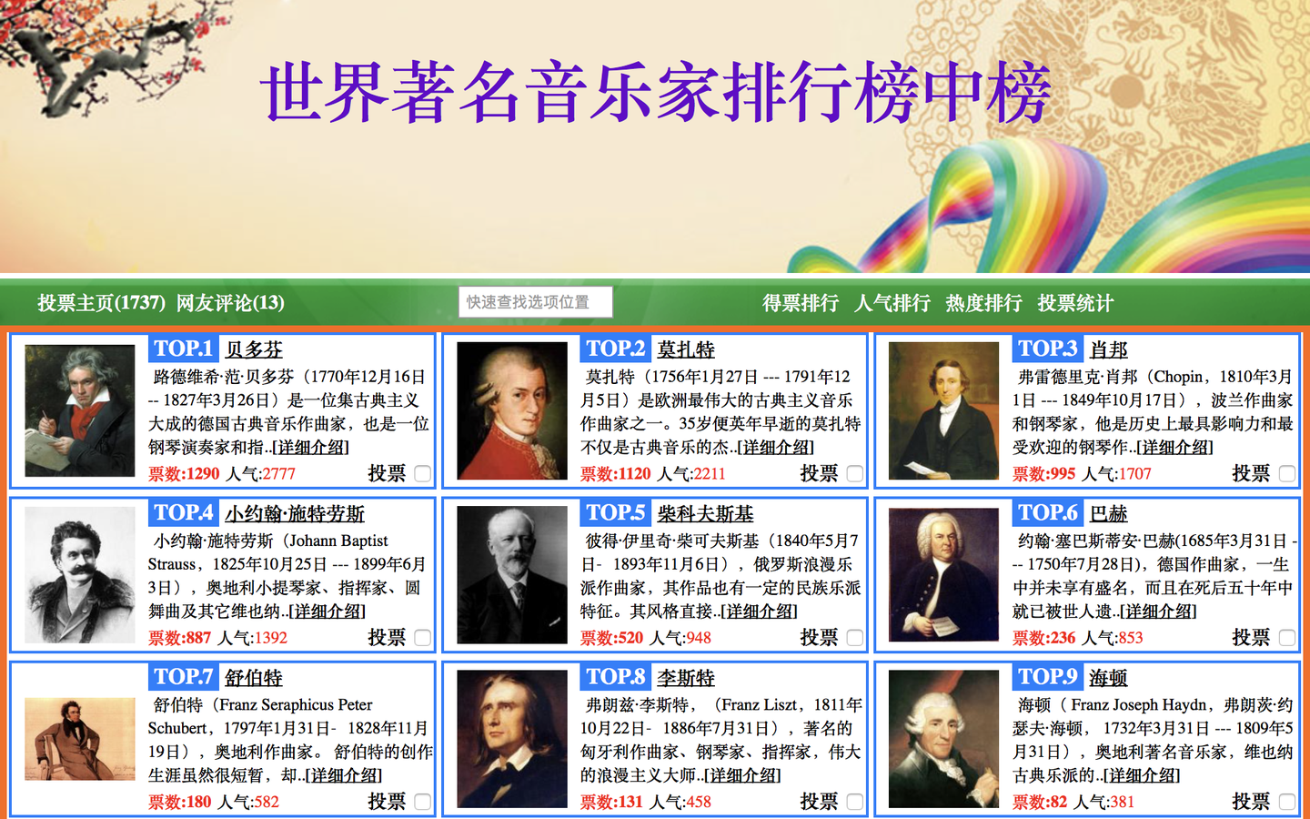 古典音乐家排名 知乎 古典音乐家排名 知乎