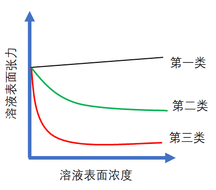 为什么男性站立使用蹲便时