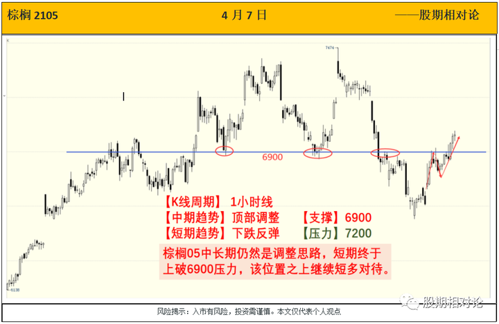 v2-2488ddca49ff8a5148f9edd08caf2945_720w.png