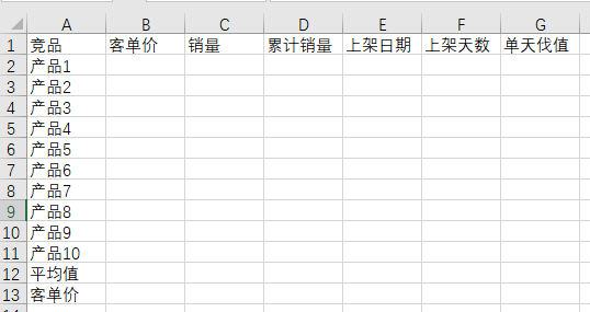 拼多多商家后台:拼多多如何提升类目排名,获得更多类目权重? - 第2张 - 多多参谋 拼多多商家后台:拼多多如何提升类目排名,获得更多类目权重? - 第2张