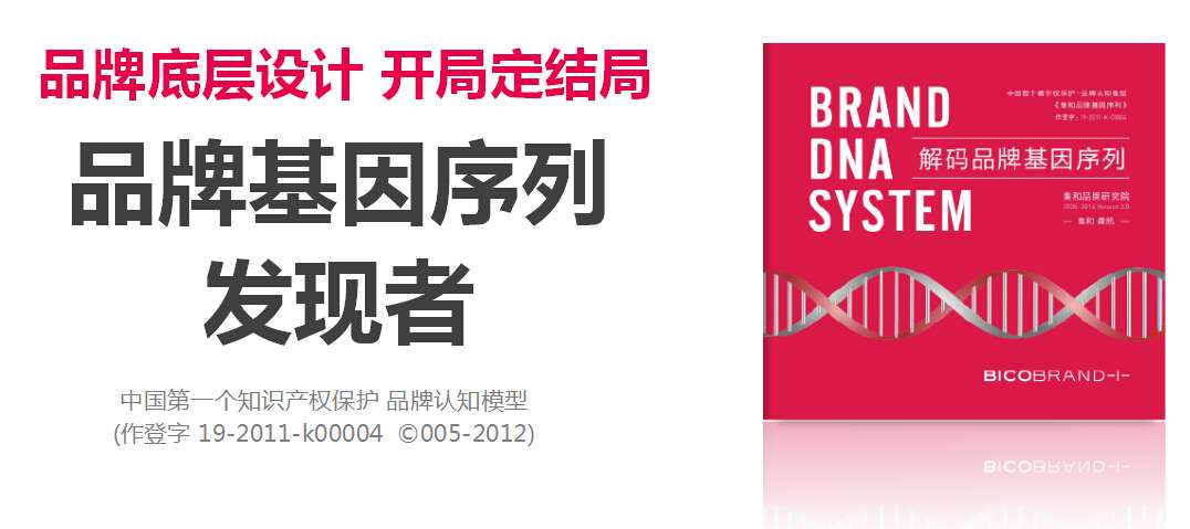 知乎专栏