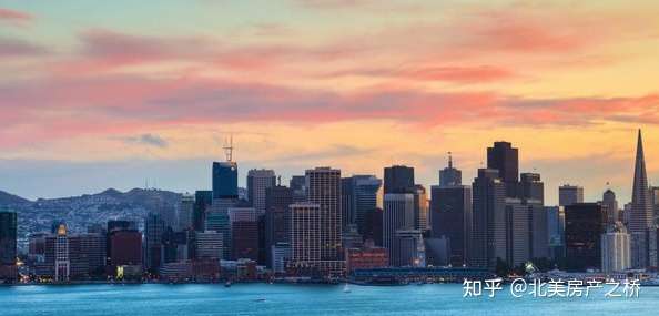 南加州房价6月再创新高 增长23 知乎