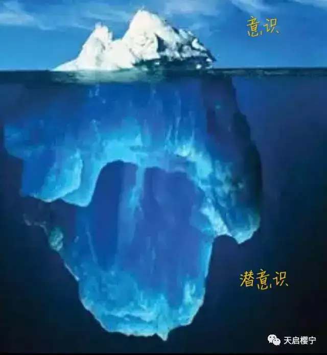 理念方法 知乎