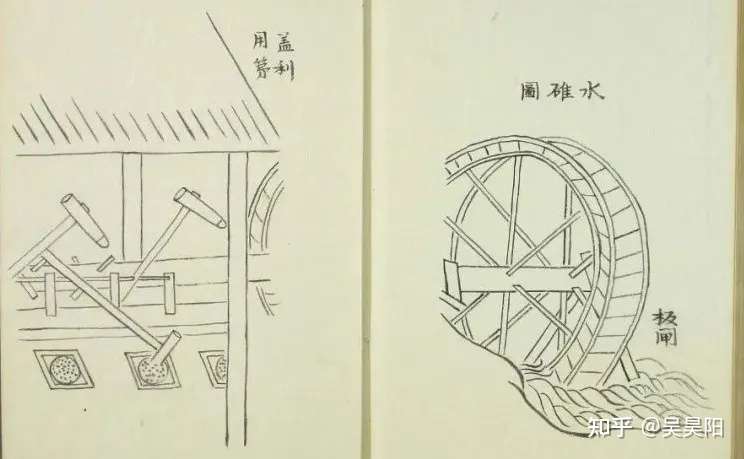 由于没有发展出这项关键技术 导致中国古代科技被西方赶超 知乎