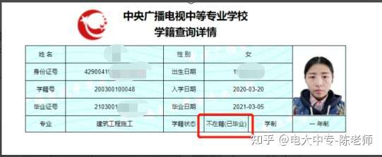 ​电大的中专可以自己报名吗？报考电大中专都有哪些用途？